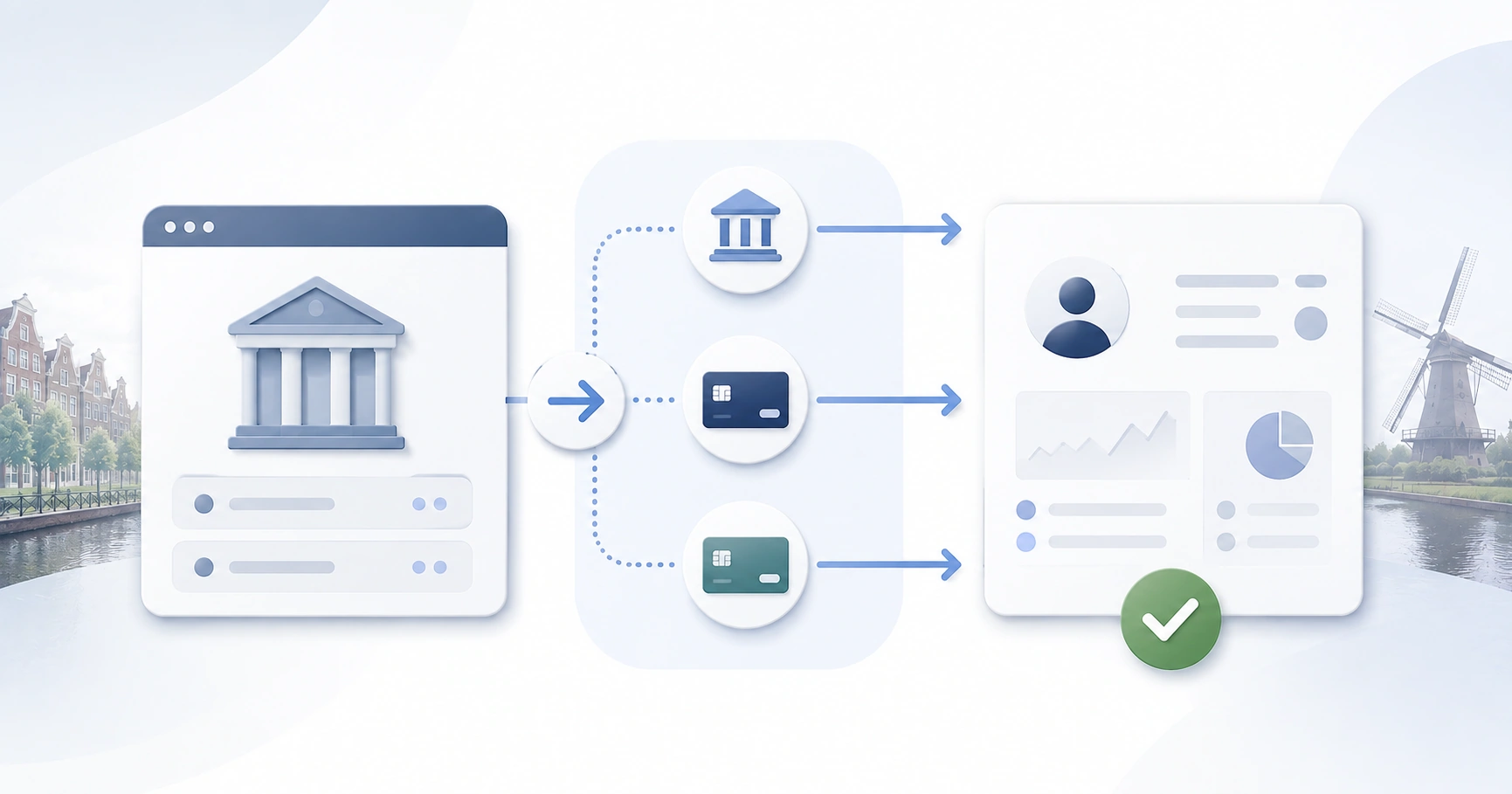 Redactionele illustratie van een storting vanaf een Nederlandse bank naar een online spelersaccount
